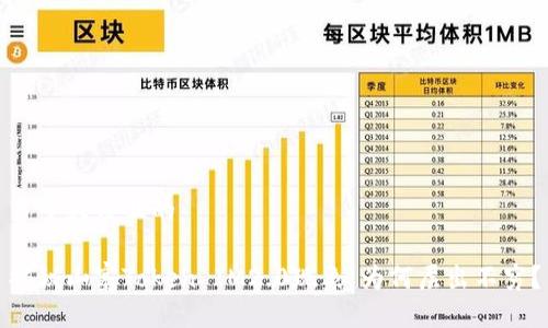 易于大众且的

揭秘山寨Token IM2.0现象：为何层出不穷？