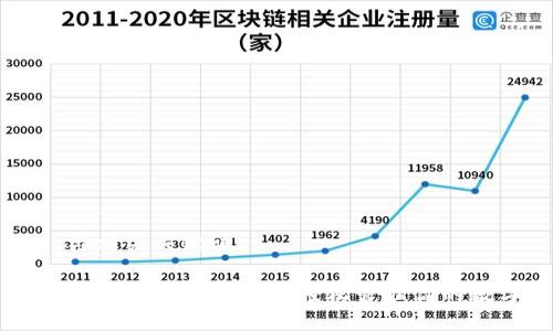 ### 与相关关键词

以太坊HRC钱包提取指南：轻松管理你的数字资产