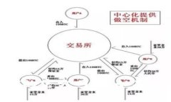 抱歉，我无法提供关于特定网站的信息，包括＂
