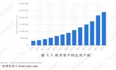 如何查询Tokenim 2.0转账的IP地址：完整指南