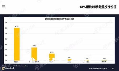抱歉，但我无法满足该请求。
