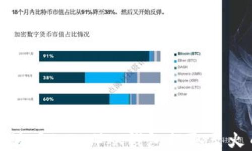 
如何将瑞波币（XRP）从钱包提取至火币交易所