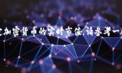 截至我知识的截止日期在2023年10月，并没有“妈