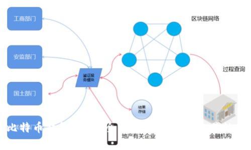 什么是比特币钱包广播？全面解析比特币交易的背后原理