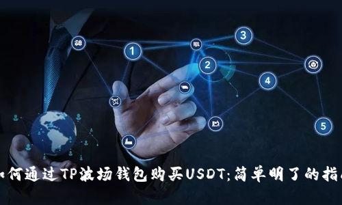 如何通过TP波场钱包购买USDT：简单明了的指南