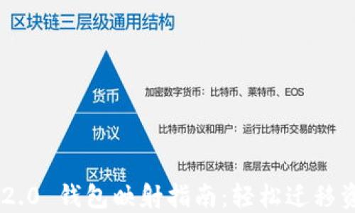 
Tokenim 2.0 钱包映射指南：轻松迁移资产与数据