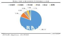 如何将SHIB转移到冷钱包：简单步骤与注意事项