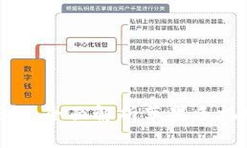 Tokenim 2.0钱包：全面解析苹果手机版的特点与功能