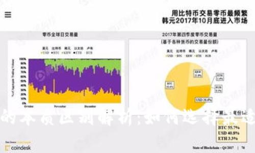 比特币钱包的本质区别解析：如何选择最适合你的钱包