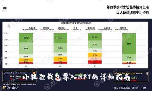 小狐狸钱包导入NFT的详细指南