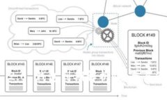 TokenIM 2.0 钱包到期解析：安全与保障的未来