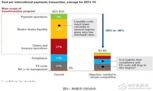 # 和关键词

什么是Tokenim？理解Tokenim的基础知识与应用场景