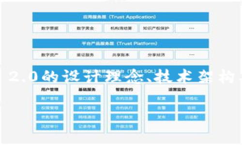 要回答“为什么Tokenim 2.0不会被冻结”这一问题，我们需要围绕Tokenim 2.0的设计理念、技术架构、合规性、社区治理等方面进行深入研究。以下是结构化的大纲和建议的内容。

避免Tokenim 2.0被冻结的原因解析