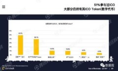 全面了解Tokenim的矿工费及其影响因素