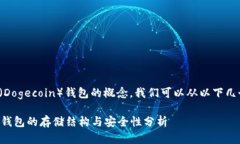 关于“狗狗币”（Dogecoin）钱包的概念，我们可以