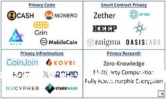 如何轻松设置Matic钱包：一步步指南