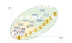 如何在TP钱包中查看SHIB合约地址？步骤详解与实