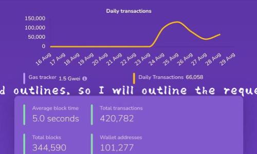 !-- This platform only allows for providing structured outlines, so I will outline the requested components without generating full content. --


如何下载Tokenim 2.0安卓版：详细步骤与指南