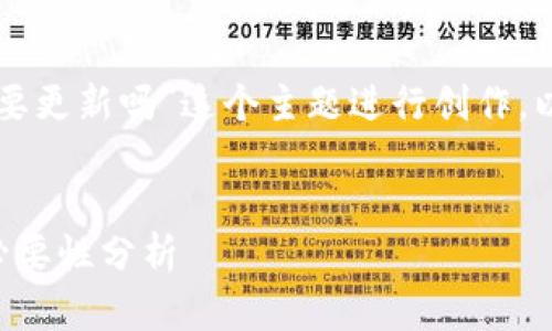 当然可以围绕“比特币钱包需要更新吗”这个主题进行创作。以下是相关的格式和内容安排。

:
比特币钱包更新的重要性与必要性分析