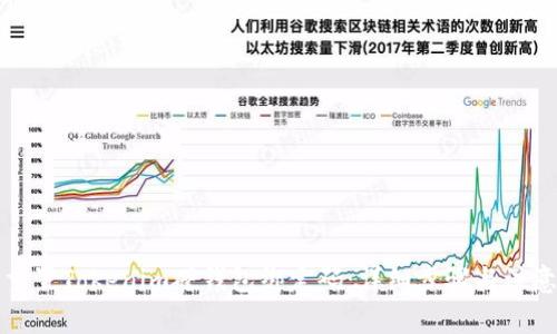 如何重置Tokenim硬钱包绑定码：详细步骤与注意事项