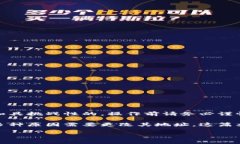 注意：更改唯一的TokenIM地址是非常敏感和具挑战