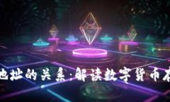 比特币钱包与地址的关系：解读数字货币存储的