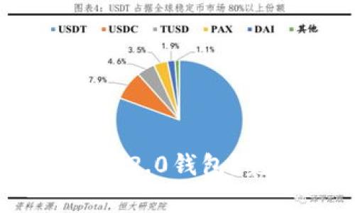 如何安全地删除Tokenim 2.0钱包？完整指南与常见问题解答