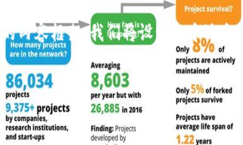 为了创建一个关于“Tokenim 2.0 如何查看别人余额”的内容框架，我们将设计一个适合大众且符合  的和关键词，然后编写详细的大纲和内容。

优质
如何在 Tokenim 2.0 中查看他人余额：步骤详解