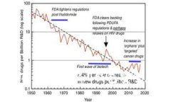 如何使用Tokenim 2.0钱包安全存储USDT？