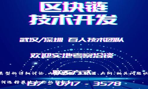 以下是关于比特币钱包类型的详细讨论，内容包括、关键词、大纲、相关问题以及每个问题的详细介绍。

比特币钱包类型详解：如何选择最适合你的钱包？
