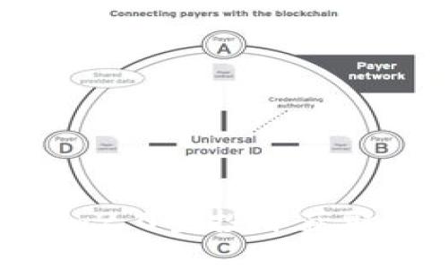 如何参与Tokenim2.0空投并获取MNE币：完整指南