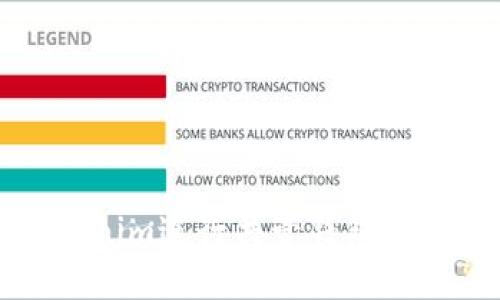 如何使用Tokenim进行共管钱包管理的全面指南