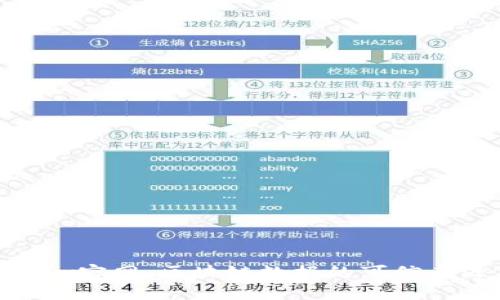 Tokenview官网：区块链数据的可信来源与应用