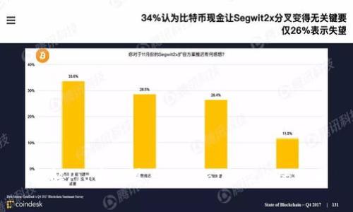了解Pig币及其与TokenIM 2.0的关系