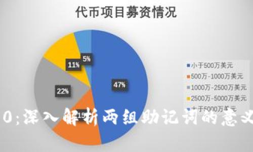 Tokenim 2.0：深入解析两组助记词的意义与使用方法