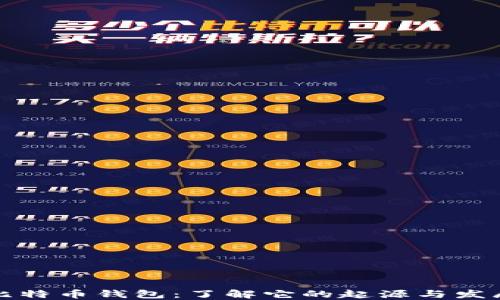 
比特币钱包：了解它的起源与发展