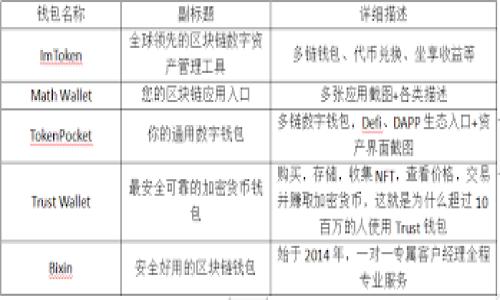    如何创建并管理自己的Tokenim：一步步教程  / 

 guanjianci  Tokenim, 创建Tokenim, Tokenim教程, 区块链技术  /guanjianci 

### 内容主体大纲

1. 引言
   - Tokenim的概述
   - 为什么要创建自己的Tokenim

2. 第一步：了解Tokenim的基本概念
   - 什么是Tokenim
   - Tokenim与传统货币的区别

3. 第二步：选择区块链平台
   - 常用的区块链平台介绍
   - 如何选择适合自己的平台

4. 第三步：准备开发环境
   - 所需工具与软件
   - 环境配置步骤

5. 第四步：编写Tokenim合约
   - 智能合约的基础
   - Tokenim合约示例及解释

6. 第五步：部署Tokenim合约
   - 部署环境概述
   - 部署步骤

7. 第六步：管理和营销你的Tokenim
   - 如何管理Tokenim
   - 营销策略与推广

8. 结论
   - 总结与展望
   - 未来发展趋势

### 详细内容

#### 1. 引言

在当今快速发展的科技时代，区块链技术正在逐渐改变人类的生活方式与商业模式。其中，Tokenim作为数字资产的新形式，通过去中心化的方式吸引了越来越多投资者的关注。本文将为你详细讲解如何创建自己的Tokenim以及相关的管理经验，帮助你在区块链的世界中立足。

在开始之前，我们先来了解一些Tokenim的基本知识，以及为什么要创建自己的Tokenim，这将为后面的操作打下坚实的基础。

#### 2. 第一步：了解Tokenim的基本概念

什么是Tokenim

Tokenim是基于区块链技术生成的数字资产，通常用来代表特定的资产或权益。它可以在去中心化的网络中进行交易、转让和管理。Tokenim一般分为两类：一种是基于资产的证券型Tokenim，如代币证券；另一种是实用型Tokenim，例如在某个平台上用于购买产品和服务的Tokenim。

Tokenim与传统货币的区别

传统货币通常由中央银行控制和发行，而Tokenim则是去中心化的，依赖于区块链技术的透明和安全特性。相比传统货币，Tokenim的交易可以即时进行，没有中介的费用，且交易记录不可篡改。

#### 3. 第二步：选择区块链平台

常用的区块链平台介绍

常见的区块链平台包括以太坊、波场、EOS、Binance Smart Chain等。以太坊作为最成熟的智能合约平台，提供了丰富的工具和广泛的支持，而波场则以其高效的交易速度和低费用而受到许多开发者的青睐。

如何选择适合自己的平台

选择区块链平台时，需要考虑多个因素，包括交易速度、手续费、开发文档、社区支持和安全性等。个人或小型项目可以选择以太坊或波场，而大型项目可能更倾向于EOS等平台。

#### 4. 第三步：准备开发环境

所需工具与软件

在创建Tokenim之前，你需要安装一系列工具和软件，例如Node.js、Truffle框架、Ganache（本地区块链环境）等。此外，还需要一个以太坊钱包，如MetaMask，以便后续的Tokenim发布和管理。

环境配置步骤

首先，访问Node.js官方网站下载并安装Node.js，然后使用npm安装Truffle和Ganache。安装完成后，需要确保这些工具可以在终端中正常使用。接下来，创建一个新的Truffle项目，并设置好Ganache连接。

#### 5. 第四步：编写Tokenim合约

智能合约的基础

智能合约是一组代码和数据，存储在区块链中，并可自行执行。编写Tokenim合约需要熟悉Solidity语言。

Tokenim合约示例及解释

以下是一个简单的ERC20 Tokenim合约示例：

```solidity
pragma solidity ^0.8.0;

import 