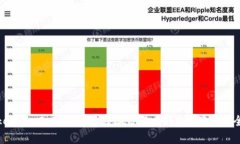 Tokenim 2.0：如何存储ZEC（Zcash）并确保安全性