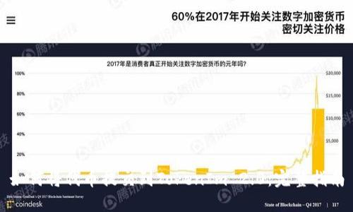 如何将代币提交到TokenIm 2.0:完整指南