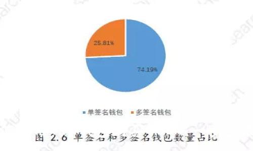 :
如何使用TRX钱包购买USDT：一步步指导