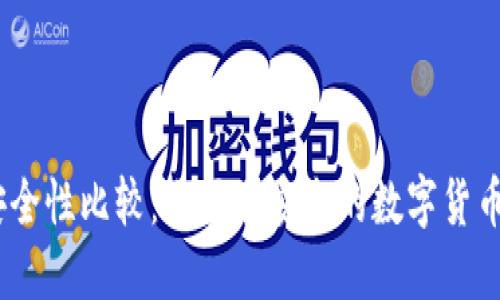 Sol钱包安全性比较：选择最安全的数字货币钱包指南