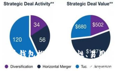2023年最佳比特币钱包推荐：安全性、易用性和功能全面分析