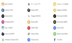 为了提供有关“tokenim2.0交易密码设置”的相关内