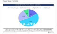 关于“tokenim2.0密码格式”这一主题，以下是可能