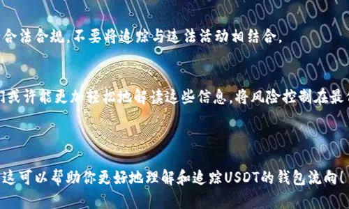 如何追踪USDT钱包流向？揭开背后的秘密！

关键词：USDT, 钱包流向, 区块链, 交易记录

内容大纲：
1. 引言
   - USDT的定义与作用
   - 钱包流向的重要性

2. USDT的基础知识
   - 什么是USDT？
   - USDT的发行与背书
   - USDT与其他加密货币的比较

3. 区块链技术概述
   - 区块链是什么？
   - 区块链的去中心化特点
   - 区块链如何记录交易？

4. 如何查看USDT钱包流向
   - 第一步：获取区块链浏览器
   - 第二步：寻找用户钱包地址
   - 第三步：分析交易记录
   - 第四步：理解交易流入和流出
   - 第五步：使用工具辅助流向追踪

5. 案例分析
   - 真实交易案例分析
   - 钱包流向的变化与预测

6. 注意事项
   - 价格波动与流向关系
   - 隐私问题与钱包匿名性

7. 结论
   - USDT流向的意义与未来展望

---

引言
在现代金融世界中，数字货币的流通性以及透明性是其核心特点。在这么多种类的数字货币中，Tether（USDT）以其与美元1:1的锚定关系，成为了交易者和投资者们重视的对象。那么，如何真正了解USDT钱包的流向呢？

USDT的基础知识
首先，让我们明确USDT是什么。作为“稳定币”的代表，它的价值与美元紧密挂钩，使得投资者在波动较大的数字货币市场中拥有更好的避风港。对比其他币种，USDT的稳定性与流动性使其成为了交易过程中重要的媒介。

区块链技术概述
区块链技术作为USDT的底层架构，带来了透明和可追溯的特性。每笔交易都被记录在不可篡改的账本上，这就像是一个永不消失的备忘录。在这个数字化的世界中，理解区块链的运作方式，有助于深入分析USDT的流向。

如何查看USDT钱包流向
要查看USDT钱包流向，我们可以从几个步骤入手。

h4第一步：获取区块链浏览器/h4
区块链浏览器就像是在海洋中遨游的潜艇，能够让我们一窥水面下的世界。现有许多区块链浏览器支持USDT查询，常用的有Etherscan（以太坊）和Tronscan（波场）。

h4第二步：寻找用户钱包地址/h4
如果你想追踪某个特定钱包的流向，那么你需要确切的地址。钱包地址就像是账户号码，输入后才能查看相关交易。

h4第三步：分析交易记录/h4
一旦你进入了区块链浏览器，输入地址后，你将看到一系列交易记录。这些交易记录就像是钱包的“个人简历”，记录了每一笔收入和支出。

h4第四步：理解交易流入和流出/h4
在交易记录中，流入代表USDT的接收，而流出则意味着支付。理解这些流向，就像是在解读一幅图画，帮助你了解资金的流动趋势。

h4第五步：使用工具辅助流向追踪/h4
除了手动查看，通过一些专业工具能进行更深层次的分析。例如，有些数据分析平台可以生成图表，帮助用户更直观地了解资金流动情况。

案例分析
实际案例往往能提供更具说服力的证据。例如，某个钱包在某段时间内的活跃度，能够反映出某个交易策略的有效性。通过分析这些数据，用户可以获得有意义的洞察。

注意事项
尽管区块链追踪透明度高，但也要注意隐私问题。某些钱包交易可以保持匿名，但请合法合规，不要将追踪与违法活动相结合。

结论
USDT钱包流向的追踪，是理解数字货币市场的关键之一。随着技术的发展，未来我们或许能更加轻松地解读这些信息，将风险控制在最低。

---

这样通过形象化的比喻和隐喻、丰富的语言表达，内容将更具吸引力和可读性。希望这可以帮助你更好地理解和追踪USDT的钱包流向！