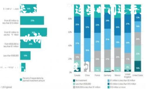 充BTC（比特币）的过程并不复杂，但对于新手来说可能会感到有些困惑。下面我将为您详细介绍BTC的充值地址如何充，分为几个步骤进行说明，希望能够帮助到您。

### 1. 获取您的比特币充值地址
在进行充值之前，您首先需要找到您的比特币充值地址。这个地址是一个由字母和数字组成的字符串。您可以通过以下步骤获取它：

- **选择交易所或钱包**: 首先，您需要选择一个比特币交易所或钱包。如果您已经在某个平台上开户，直接登录即可。
  
- **查找充值选项**: 登录后，找到“充值”或“存款”的选项。通常在账户中心或钱包页面上可以找到。

- **选择比特币**: 在充值页面，选择比特币（BTC）作为您要充值的货币。
  
- **获取充值地址**: 平台会生成一个独特的比特币地址，您需要复制这个地址以用于后续的充值步骤。

### 2. 将比特币发送到充值地址
获取到充值地址后，您可以使用其他钱包或交易所的比特币进行充值。按照以下步骤操作：

- **打开您的钱包**: 进入您存放比特币的其他钱包或交易所，登录您的账户。

- **选择发送比特币/提现**: 找到发送比特币或提现的选项。

- **粘贴充值地址**: 在发送页面，将您刚刚复制的充值地址粘贴到“接收地址”或“目标地址”栏目中。

- **输入发送数量**: 输入您想要发送的比特币数量。请注意，某些平台可能会要求您支付网络交易费用。

- **确认交易信息**: 仔细核对发送的地址和数量，确保没有错误。地址错误可能会导致资金丢失。

- **发送比特币**: 点击确认发送，等待交易完成。根据网络拥堵情况，交易可能需要几分钟到几个小时不等才能确认。

### 3. 确认充值到账
一旦您发送比特币后，您可以在充值平台上查看相关记录：

- **交易确认**: 您可以登录您的充值平台，前往交易记录或充值历史部分，查看是否有新的充值记录。

- **等待确认**: 不同平台对充值的确认数量要求不同。一般来说，您需要等待网络确认交易后，充值金额才会到账。

### 4. 常见注意事项
- **确保地址准确**: 发送比特币时，确保充值地址的准确性，任何错误都可能导致资金永久丢失。

- **了解费用**: 不同的钱包和交易所对比特币的发送和充值可能会收取不同的费用，提前了解可以避免意外开销。

- **考虑时效**: 在高峰时间段，网络拥堵可能导致交易确认时间延长，建议避开这些时间进行充值。

- **保持备份**: 在进行交易的同时，保持钱包的备份是非常重要的，以防丢失。

通过以上步骤，您就能够顺利地为您的比特币充值。如果还有其他疑问，欢迎随时提问！