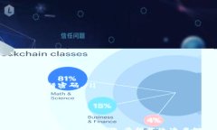 Tokenim钱包浏览：揭示数字货币管理的秘密