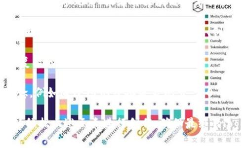 创建“Tokenim 2.0” 的 logo，通常需要考虑以下几个元素来确保它能传达品牌的核心价值和理念：

1. **颜色搭配**：选择能够反映品牌特性的配色方案。比如，若要传达科技感，可以使用蓝色、黑色等冷色调; 若强调活力和创新，可能会考虑明亮的色彩如绿色、橙色等。

2. **图形元素**：使用符号或图形来代表品牌。可以考虑运用几何形状、数字元素，或者与区块链技术相关的图形，以突出其独特性和行业相关性。

3. **字体选择**：字体应简洁易读，同时能够反映品牌的个性。例如，现代感的无衬线字体会给人科技、创新的感觉，而有衬线的字体则可能传达出一种更传统和可靠的印象。

4. **简约设计**：在现代logo设计中，简约风格往往更受欢迎。过于复杂的设计可能导致识别度降低。

5. **品牌故事**：设计过程中可以融入品牌的故事，逻辑或创意理念，例如通过图形或排版表现出“2.0”的进阶意义。

如果需要实际的视觉设计，建议与专业的图形设计师合作，他们可以依据上述元素进行创作，确保最终的logo符合您的需求和品牌定位。