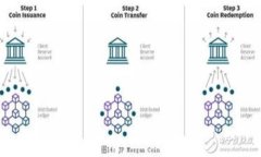    你是否曾经忘记你的 Tokenim 2.0 钱包支付密码？