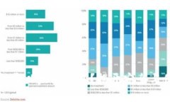 如何轻松登录以太坊钱包？揭开安全与便利的秘